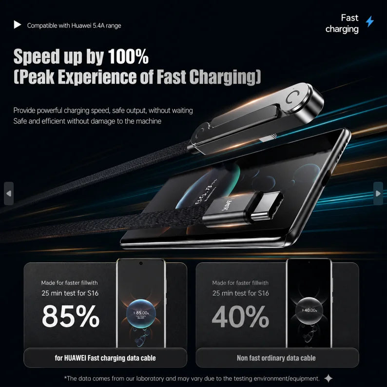 DilDeez 240W Fast Charging Cable + Foldable Stand